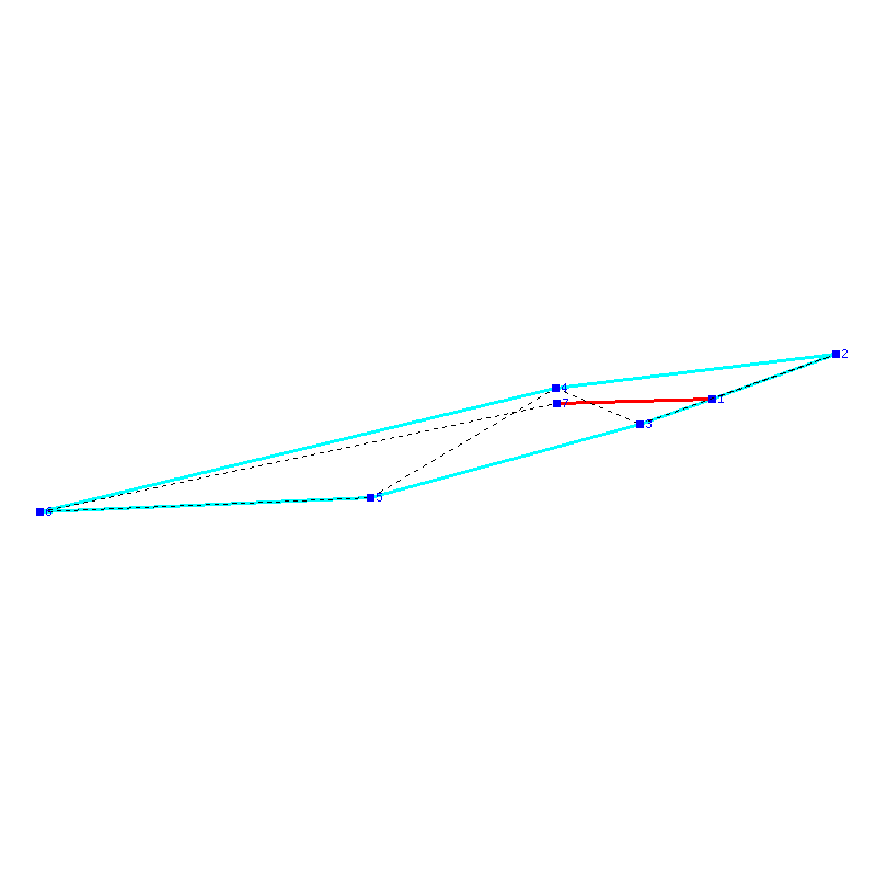 Flugauswertung
